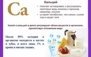 Вымывается кальций из зубов