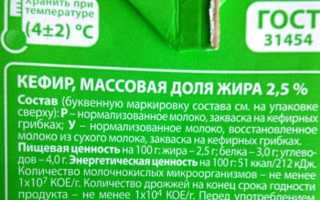 Таблица калорийности, жиров, белков, углеводов и продуктов питания на 100 грамм
