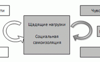 Что врач должен рассказать пациенту при назначении препарата Триттико?