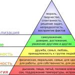 как найти своё призвание и предназначение в жизни?