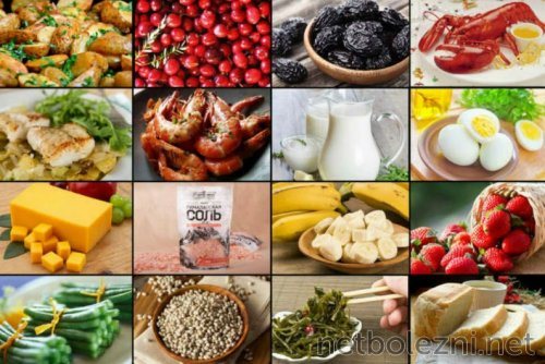 Продукты для щитовидки