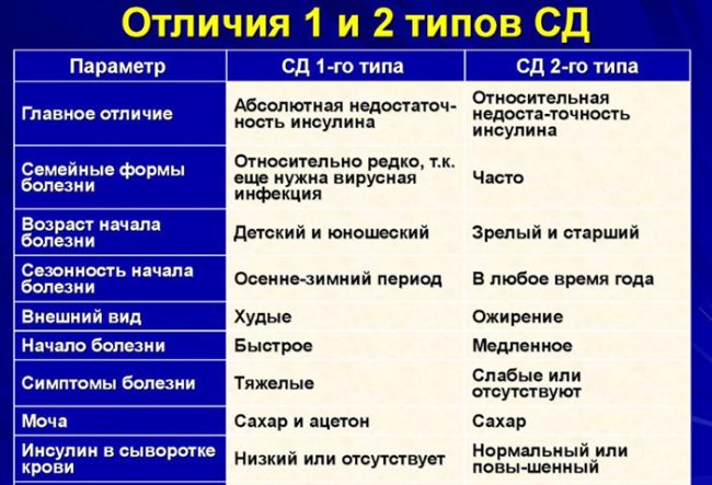 Рожковый сироп из Турции. Применение, полезные свойства, как принимать